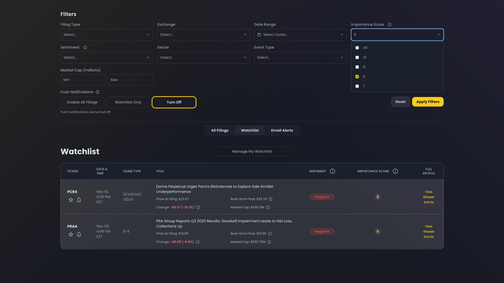 Wiseek powerful filters dashboard preview